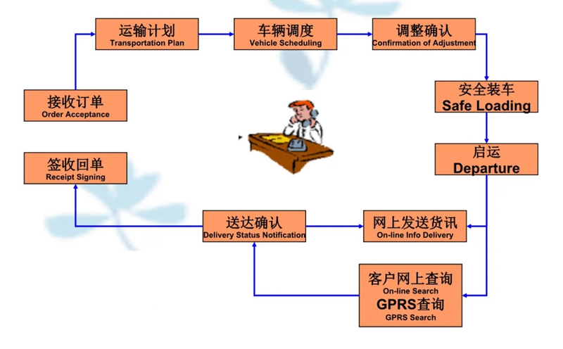 苏州到梁园搬家公司-苏州到梁园长途搬家公司